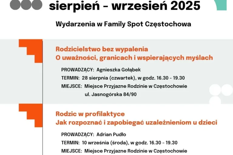 WSPÓLNA SIŁA RODZINY – WARSZTATY WSPIERAJĄCE RODZICÓW I DZIECI W CZĘSTOCHOWIE