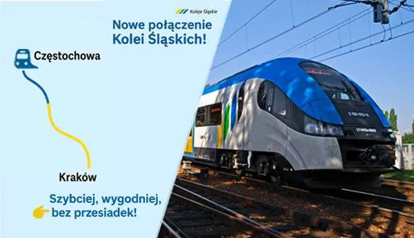 POCIĄGIEM NAJPROŚCIEJ: NOWE BEZPOŚREDNIE POŁĄCZENIA Z CZĘSTOCHOWY DO KRAKOWA