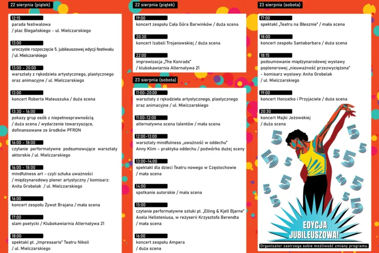 ŚWIĘTO KULTURY ALTERNATYWNEJ PO RAZ PIĄTY W CZĘSTOCHOWIE!