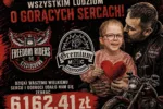 ZBIÓRKA DLA TOLI PODSUMOWANA