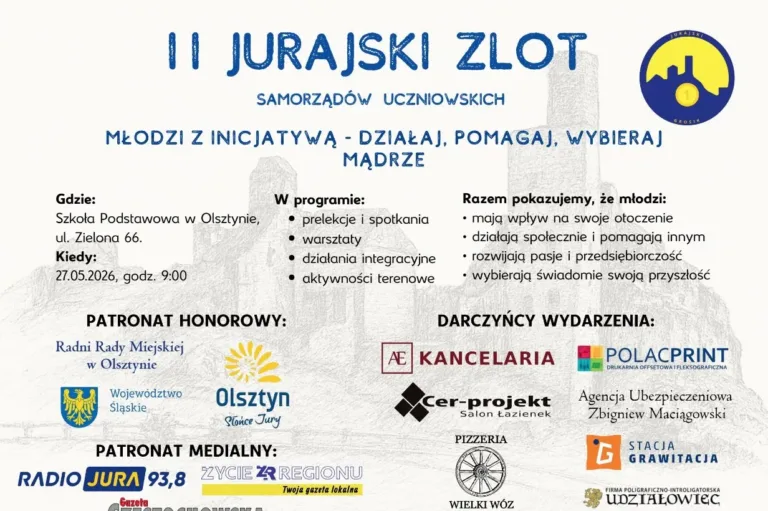 II Jurajski Zlot Samorządów Uczniowskich już pod koniec maja