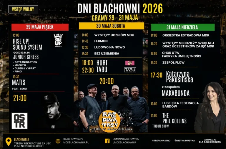 BLACHOWNIA PRZEZ TRZY DNI BĘDZIE TĘTNIĆ MUZYKĄ