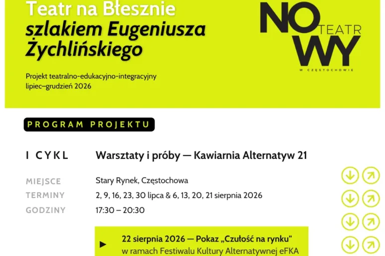 TEATRALNA PODRÓŻ ŚLADAMI HISTORII BŁESZNA