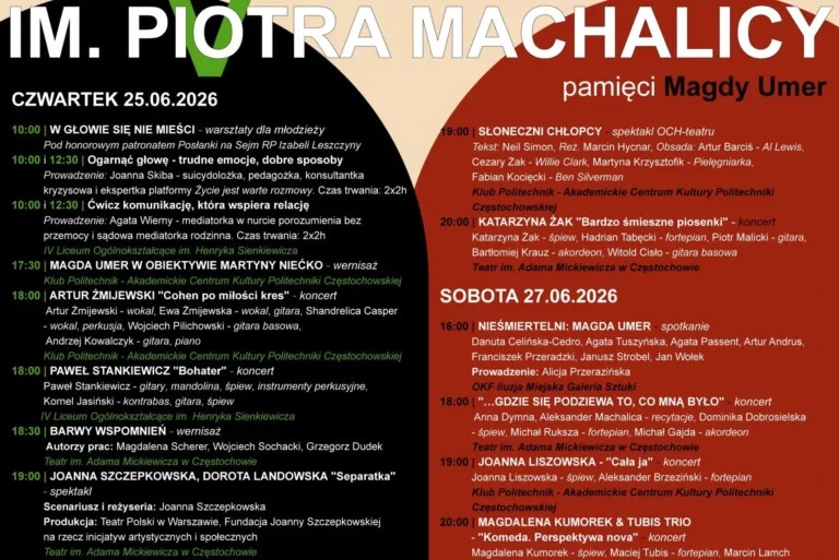 CZĘSTOCHOWA ZNÓW ZAGRA DLA PIOTRA MACHALICY I MAGDY UMER