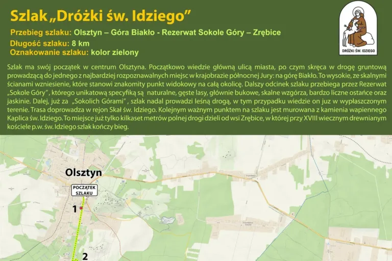 „DRÓŻKI ŚWIĘTEGO IDZIEGO” PRZEJDĄ ODNOWĘ. BĘDZIE ŁATWIEJ TRAFIĆ NA SZLAK